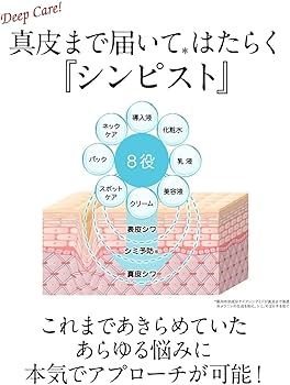 Amazon.co.jp: シワ改善 ナイアシンアミド 水分クリーム 医薬部外品
