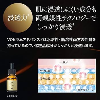 Amazon.co.jp: メソシューティカル VCセラムアドバンスド (20ml) 無垢