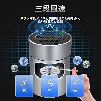 Amazon.co.jp : スモークレス灰皿 空気清浄機 脱臭機 卓上 イオン発生