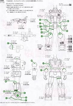 Amazon | ［MG1：100］RX-77 ガンキャノン 水転写式デカール