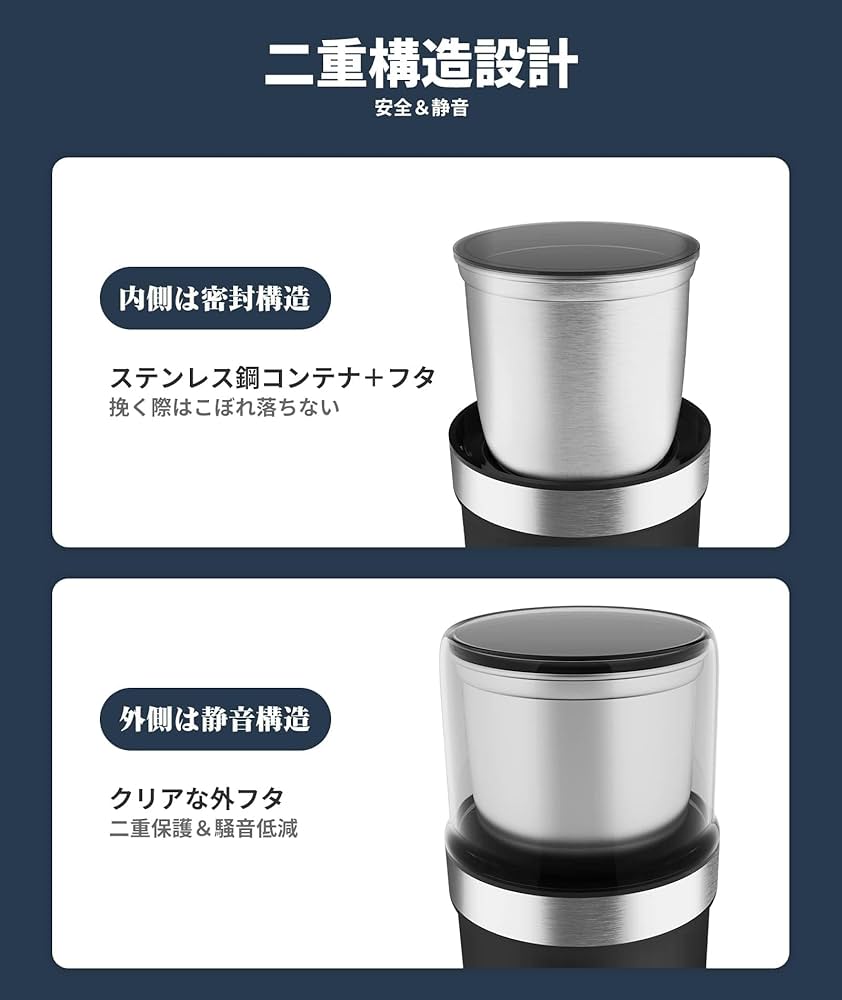 Amazon | BESROY コーヒーミル 電動 カッター コーヒーミル 電動