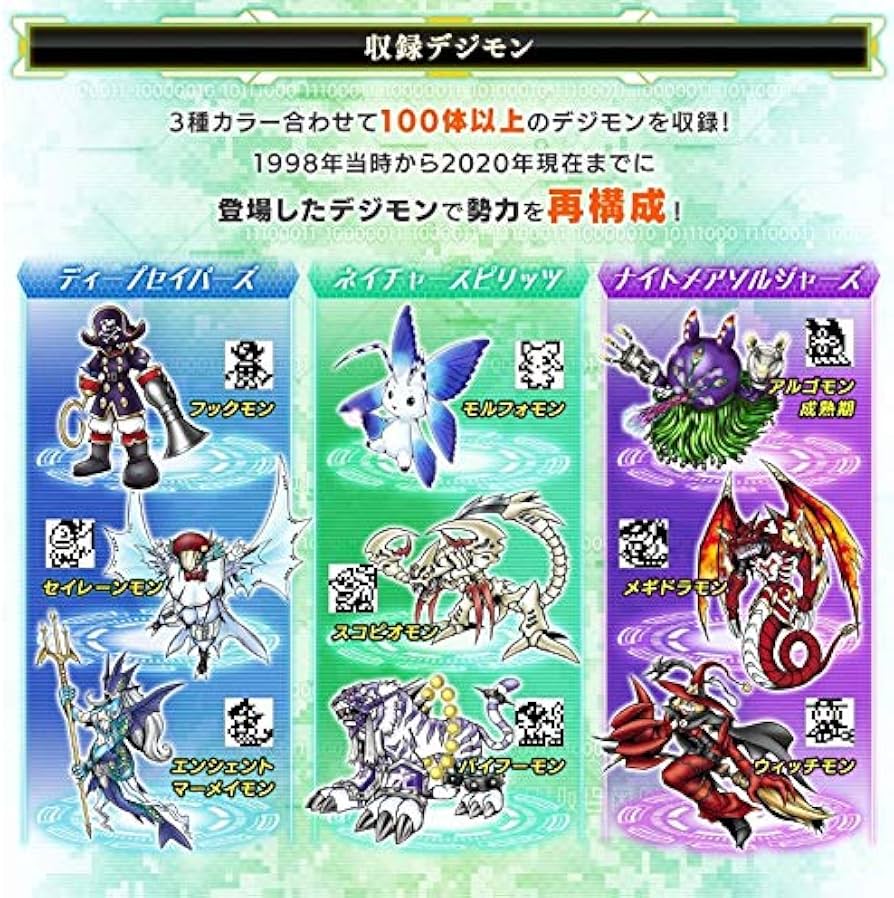 Amazon.co.jp: デジモンペンデュラムZ (Deep Savers [ Blue ]) : おもちゃ