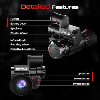 Amazon.com: GOYOJO Night Vision Goggles Helmet-Mounted Monocular