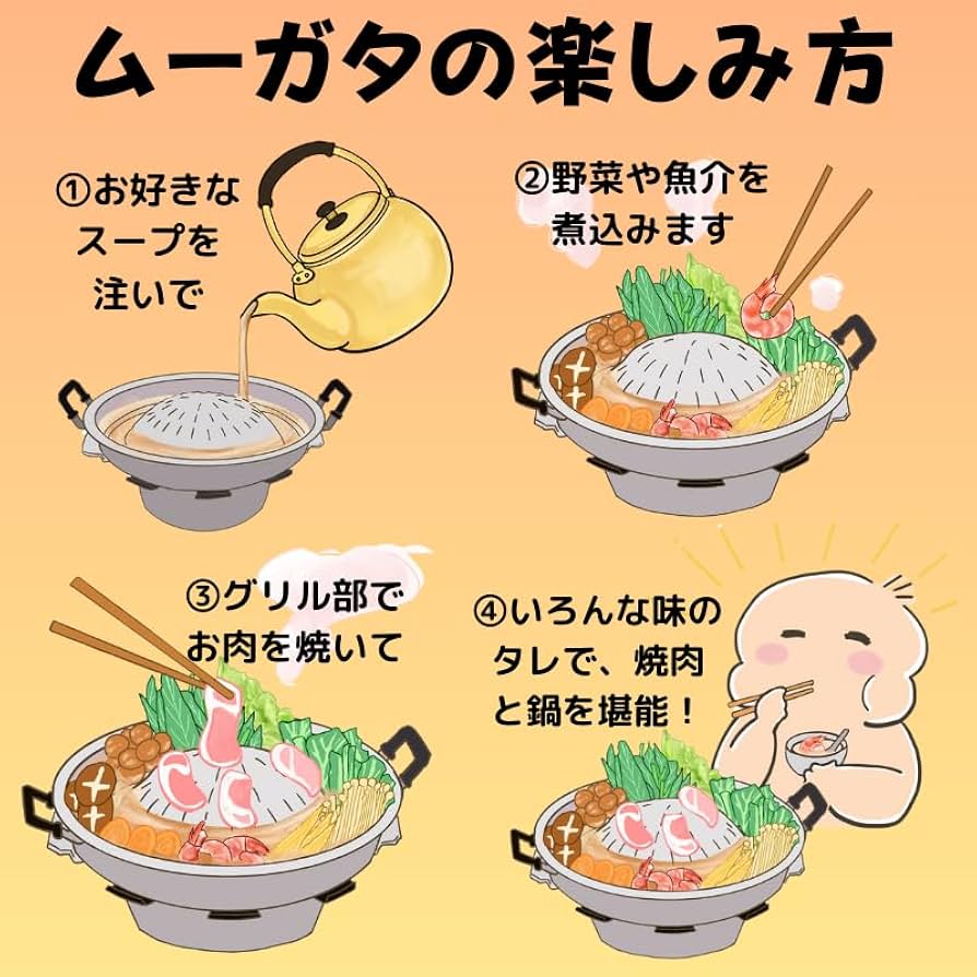 Amazon | ムーガタ鍋 穴なし セパレートタイプ (30cm) よくばり焼肉鍋