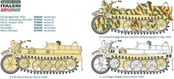 Amazon.com: Italeri 7404 Kettenkrad WWII Military Vehicle 1/9
