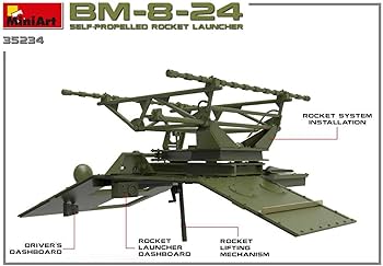 Amazon | ミニアート 1/35 ソ連軍 BM-8-24自走多連装ロケット