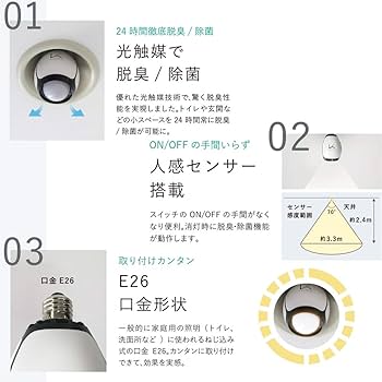 Amazon.co.jp: カルテック 脱臭 LED電球 昼白色 光触媒 除菌 ターンド