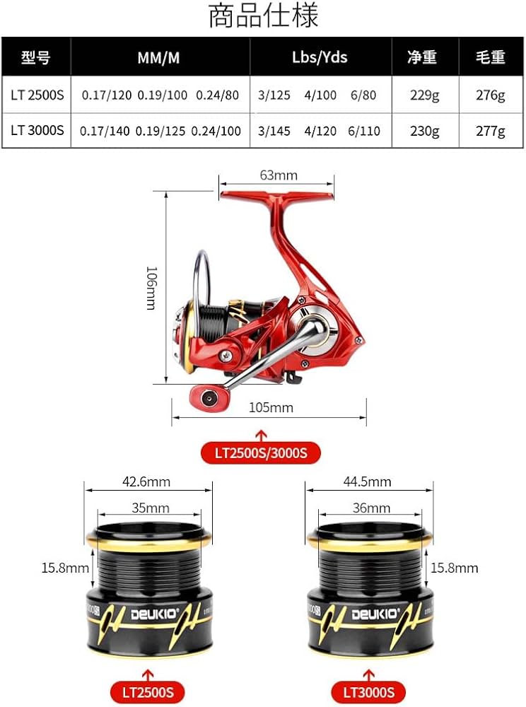 Amazon | HONSAN スピニングリール 2500/3000番 リール 釣り具 軽量