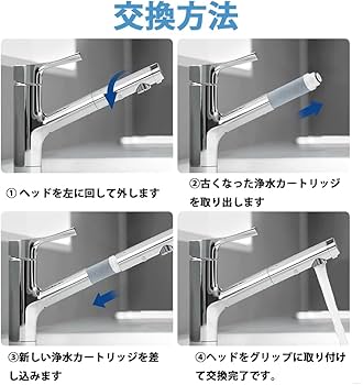 Amazon | BBT JC0036UG 浄水器用カートリッジ 高性能タイプ JC0032UG