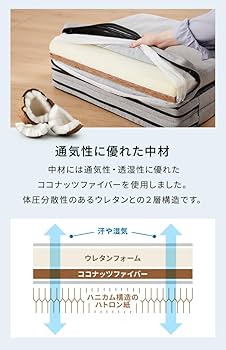 Amazon｜リコメン堂 ペーパーベッド マットレス付き 折りたたみ スリム