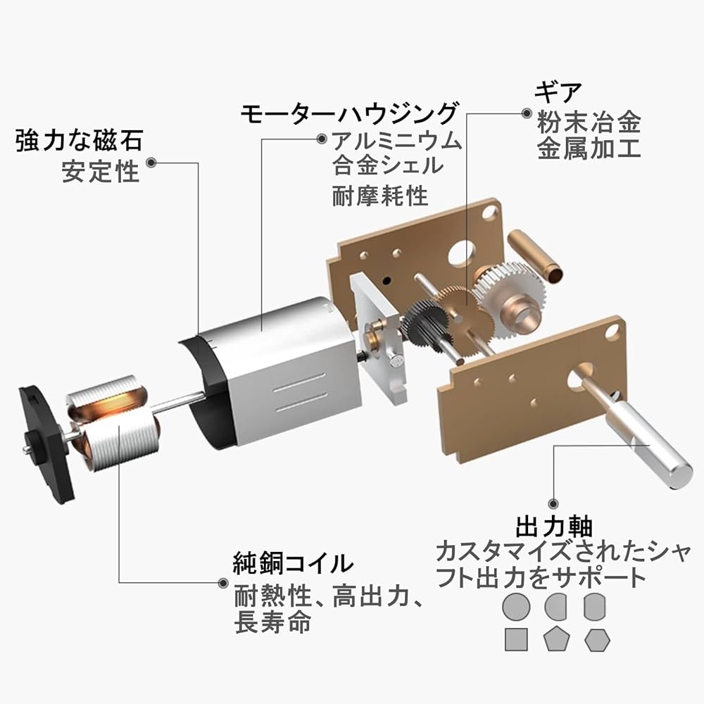 Amazon.co.jp: ミニギアモーター マイクロウォームギア 減速機 ブラシ