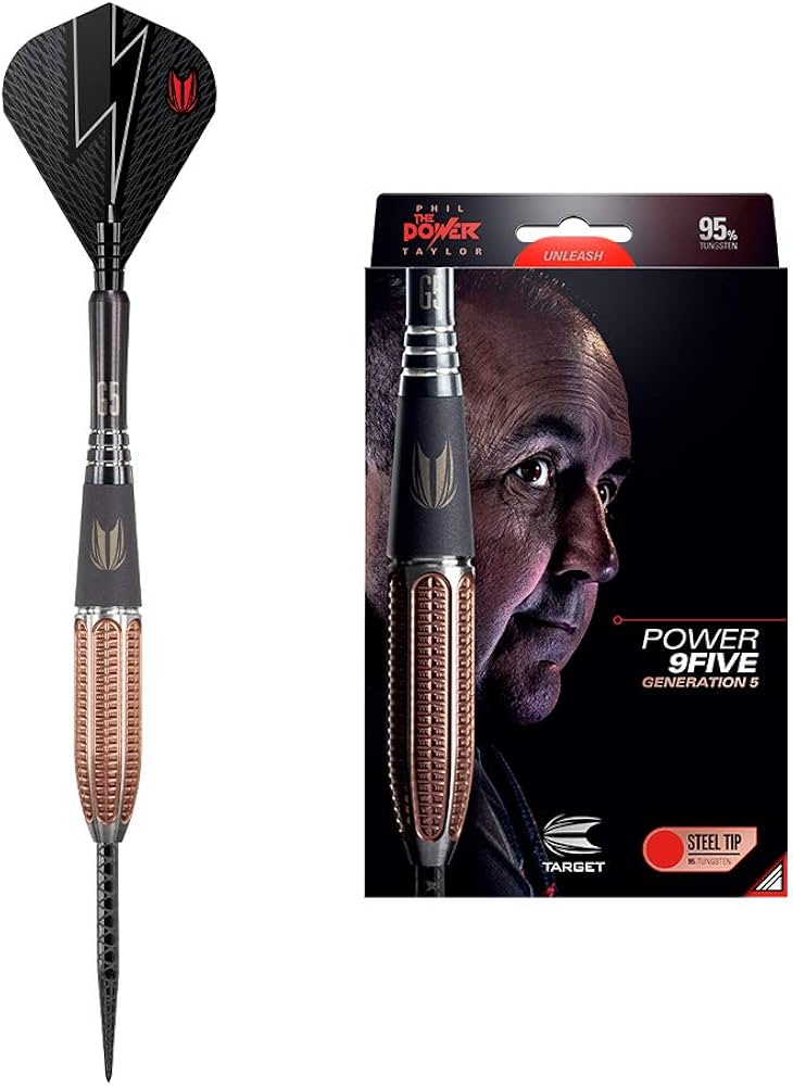 Amazon | ターゲット パワー 9FIVE フィル・テイラーモデル