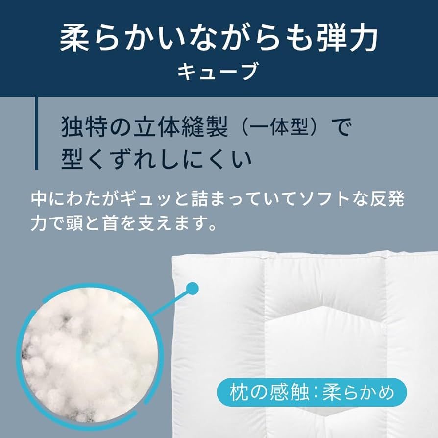 Amazon｜LOFTY 枕 まくら 沈みすぎない 弾力 安定 柔らかめ 低め 1号