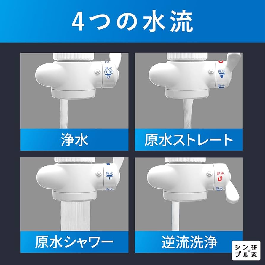 Amazon | ドリームバンク 浄水器 3年 カートリッジ 交換不要 ビューク
