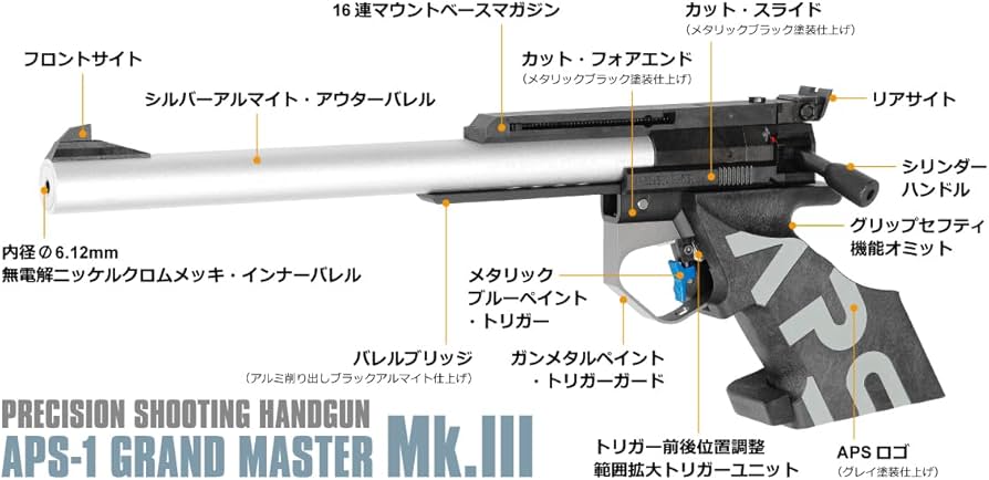 Amazon | マルゼン APS-1 グランドマスターMk.3※18才以上 | ライフル 通販