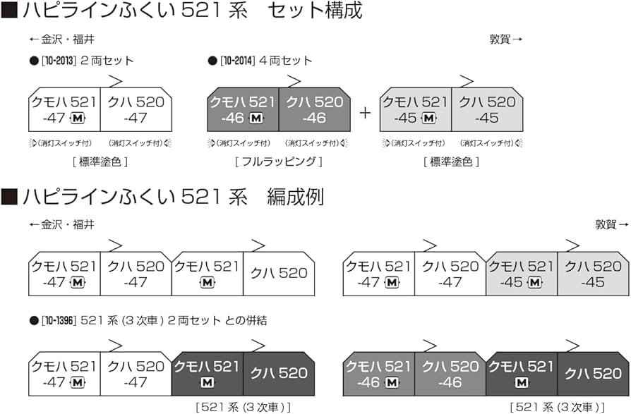 Amazon | カトー (KATO) ハピラインふくい521系 標準塗色＋フル