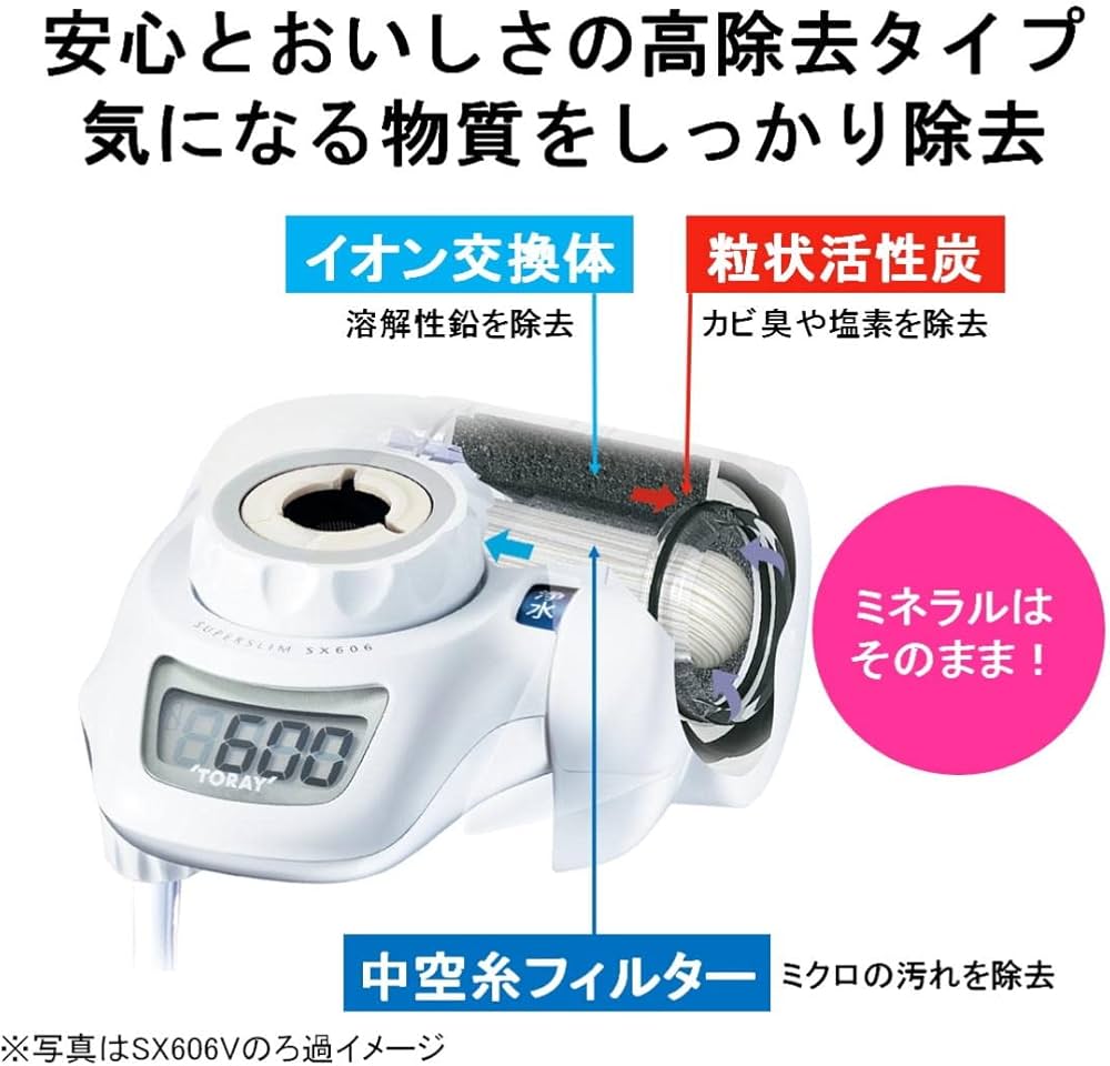 Amazon.co.jp: 東レ トレビーノ 浄水器 蛇口 直結型 (高除去/30%節水