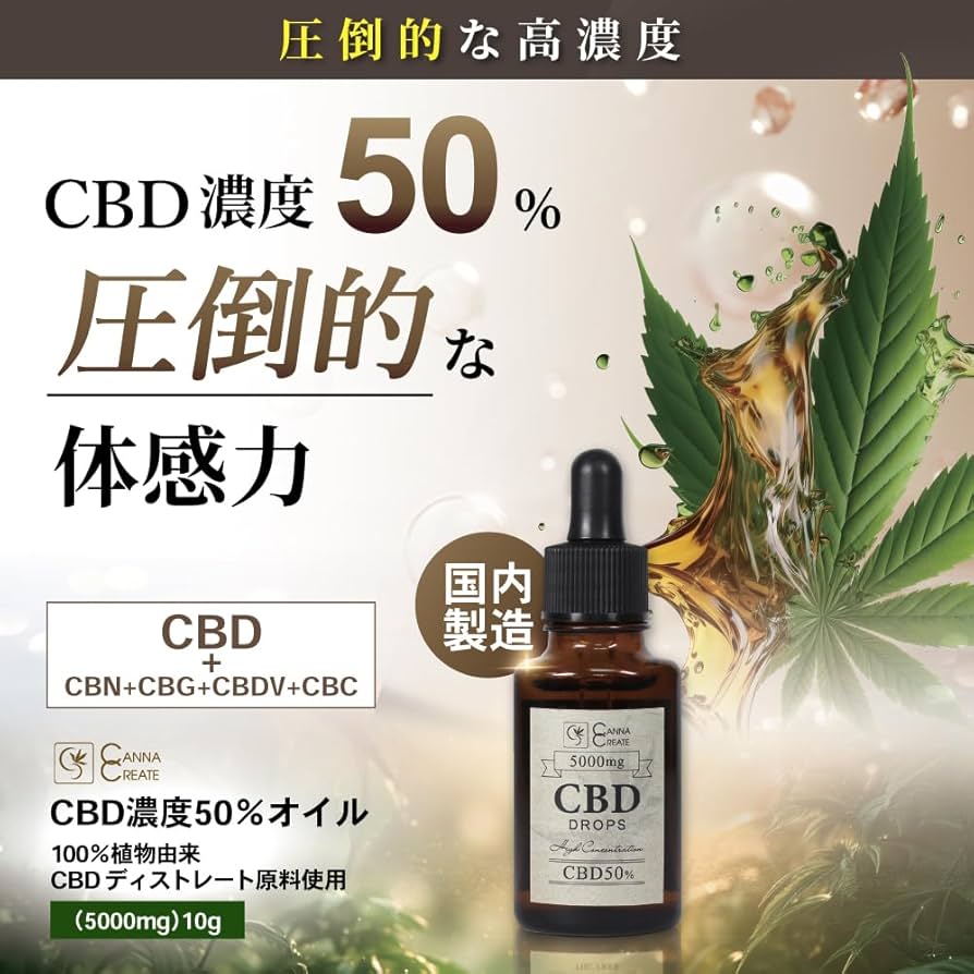 Amazon.co.jp: CANNA CREATE CBDオイル 高濃度 50% CBD5000mg 内容量