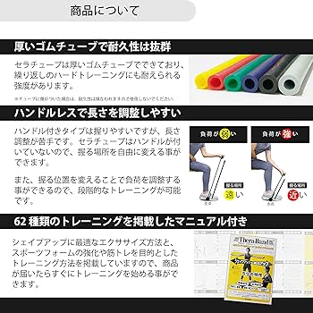 Amazon.co.jp: D&M(ディーエム) セラバンド(THERABAND) セラバンド 2m