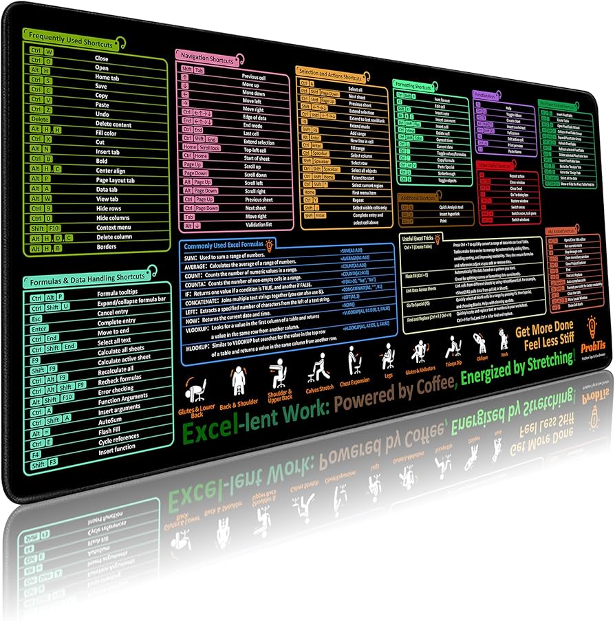 Amazon.com: ProbTis Excel Cheat Sheet Desk Pad – XXL 35.4
