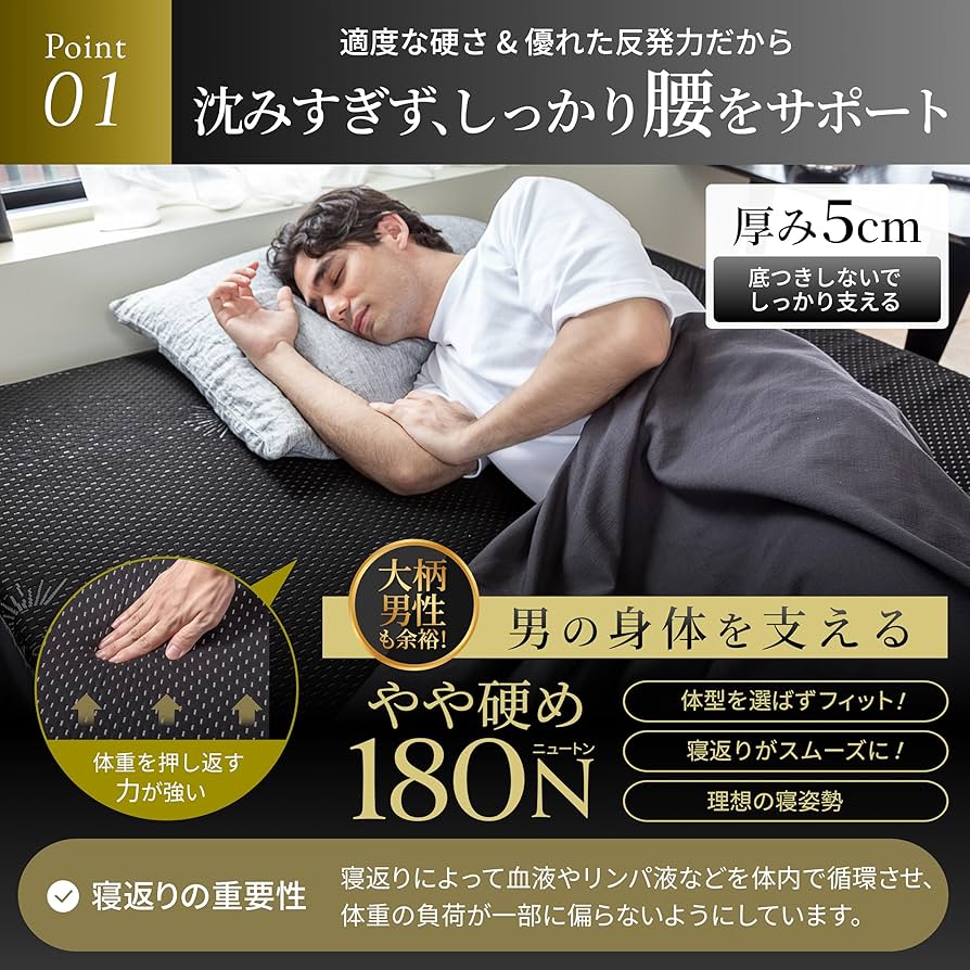 Amazon.co.jp: GOKUMIN マットレス 高反発マットレス 厚さ5cm 硬め