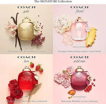 Amazon.com: Coach Floral Eau de Parfum Spray 3.0 fl oz : Beauty