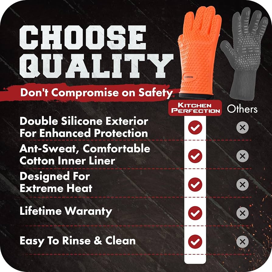 Amazon.com: KITCHEN PERFECTION Silicone Smoker Oven Gloves