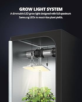 Amazon.com : VIPARSPECTRA XS1500 LED Grow Lights for Seed Starting