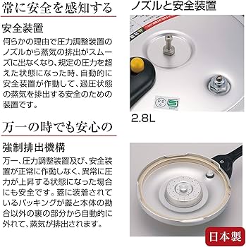 Amazon｜北陸アルミニウム リブロン 圧力鍋 2.8L アルミニウム合金
