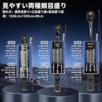 Amazon | DURAXION トルクレンチ セットプレセット型 9点組 差込角 3/8