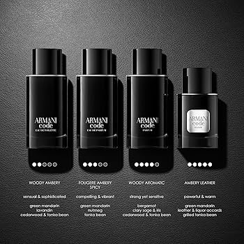 Amazon | Giorgio Armani Armani Code for Men - 4.2 oz EDT Spray