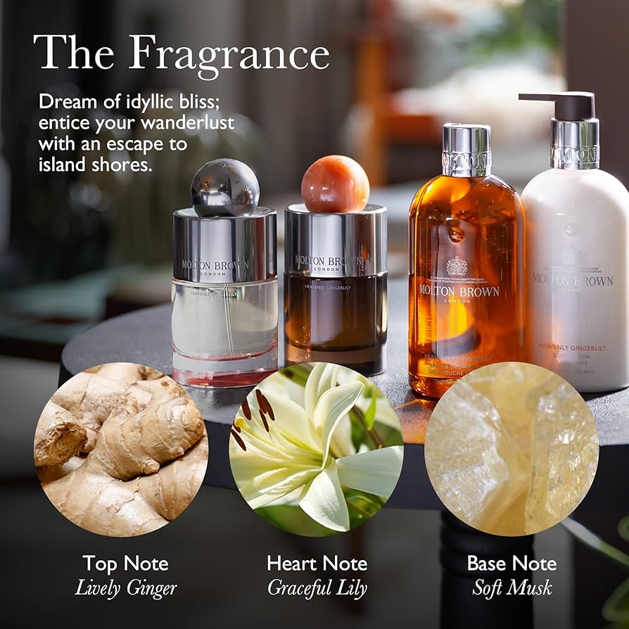 Amazon.co.jp: 【公式】 MOLTON BROWN(モルトンブラウン) ジンジャー