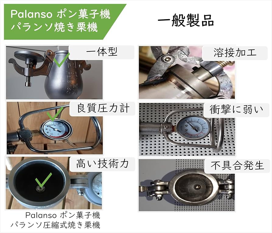 Amazon | パランソポン菓子機 6合用のポン吉楽! 電動式セット 5つの