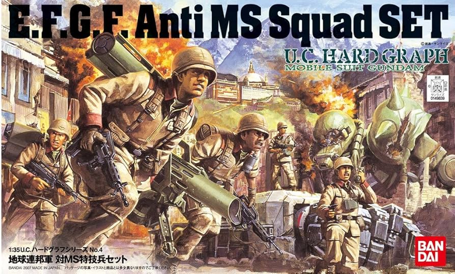 Amazon | UCHG 1/35 地球連邦軍 対MS特技兵セット (機動戦士ガンダム