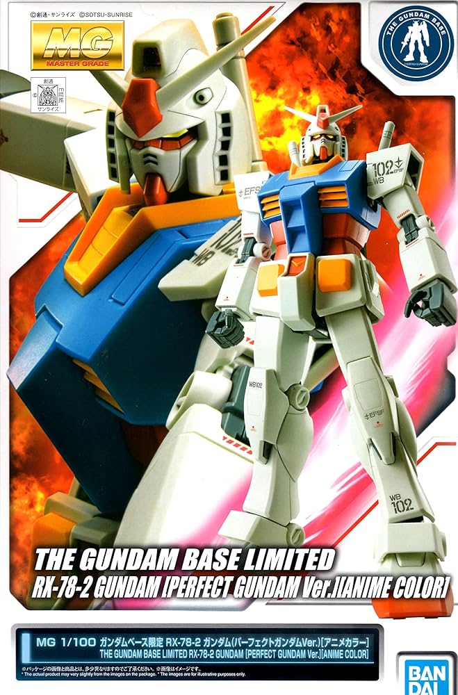 Amazon.com: Bandai spirits 1/100 MG RX-78-2 Gundam Perfect Gundam