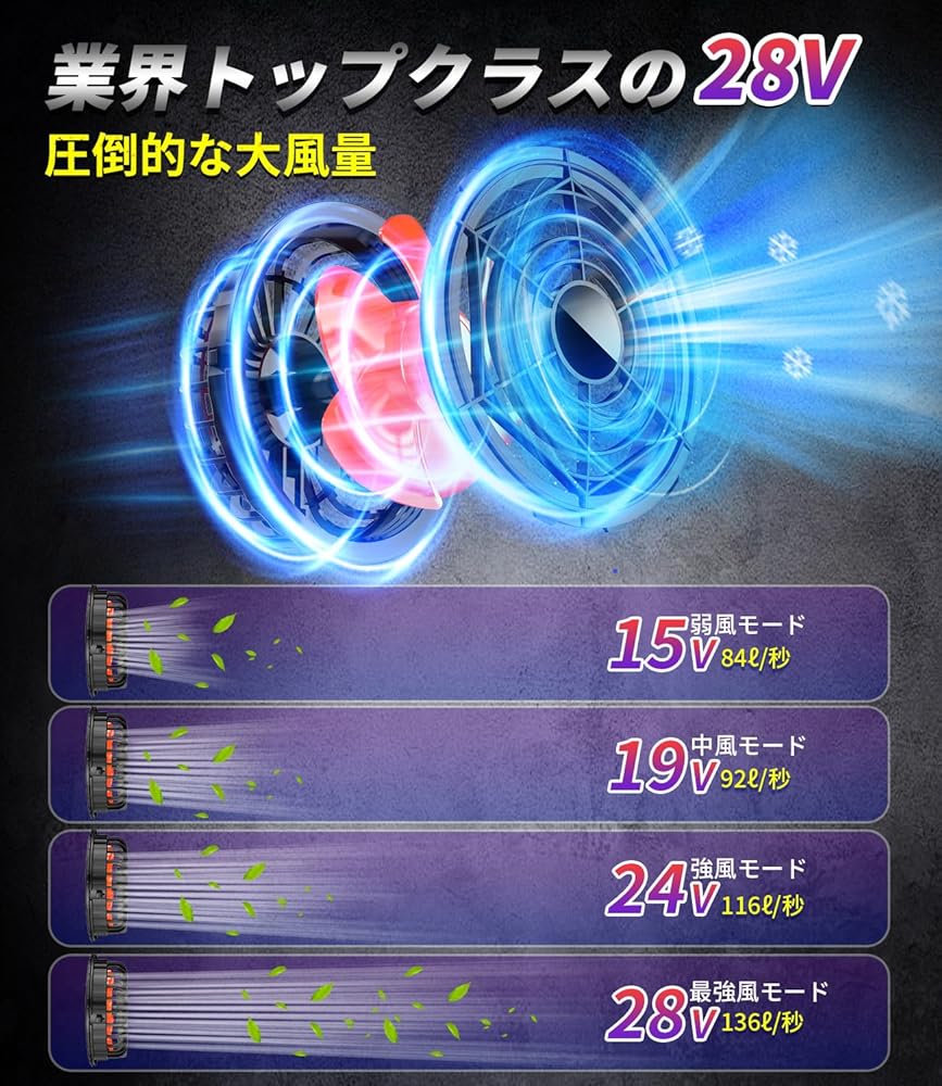 Amazon.co.jp: [KLIFE] ファン付きベスト バッテリーセット【2025新