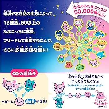 Amazon.co.jp: BANDAI Tamagotchi Paradise - Jade Forest - For Ages