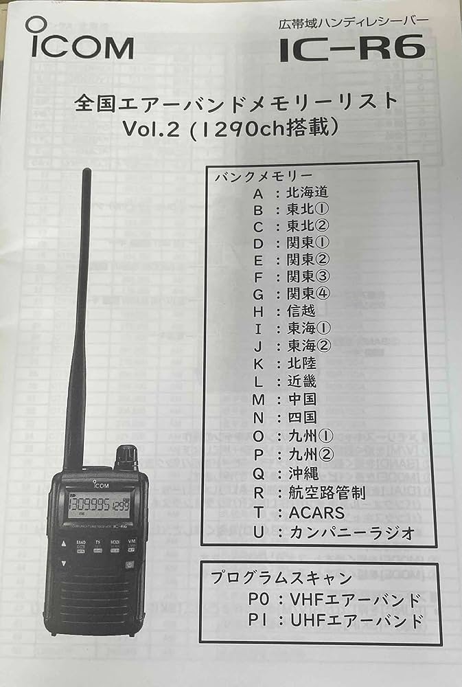 Amazon | アイコム IC-R6 エアーバンドスペシャル 耳掛けイヤホン