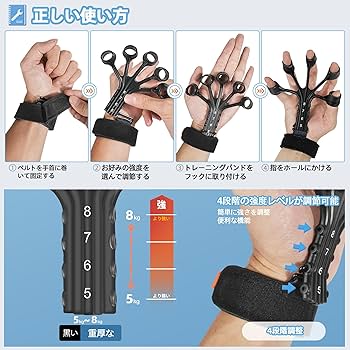 Amazon | 【理学療法士の推薦】フィンガーパワー ハンドグリップ 握力