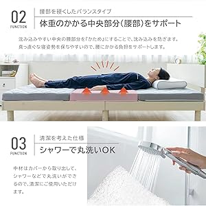 Amazon｜【最大30日間お試し対象】MORIPiLO(モリシタ) マットレス