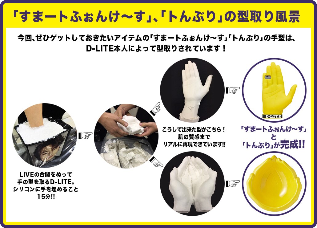 GOODS | ビッグバン（BIGBANG）オフィシャルサイト