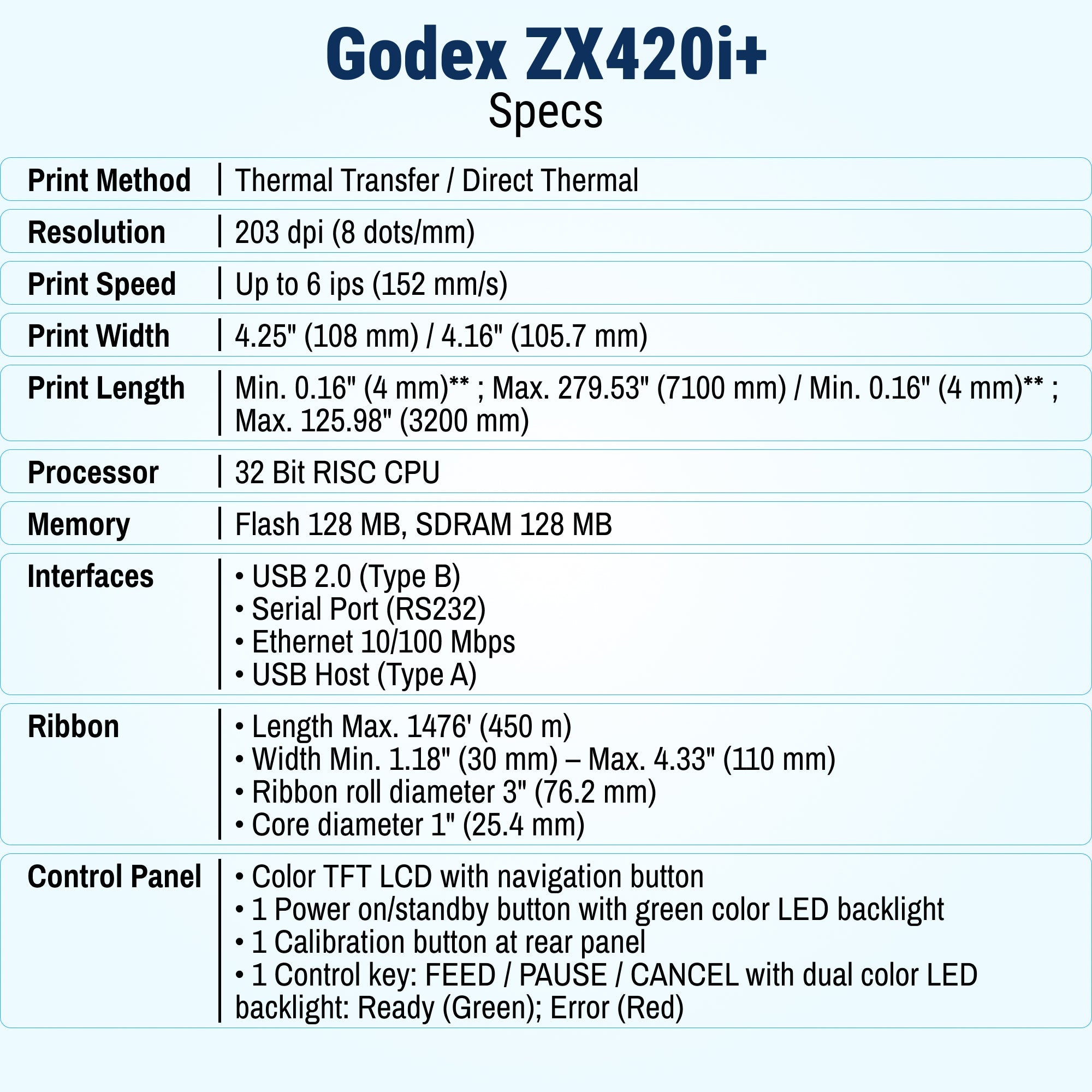 GoDEX ZX420i+ Thermal Printer, 203 DPI