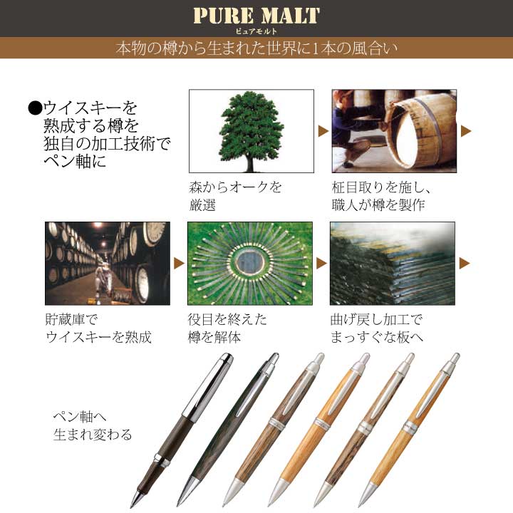 名入れボールペン uni ピュアモルト ウイスキー樽を、ボールペン素材に