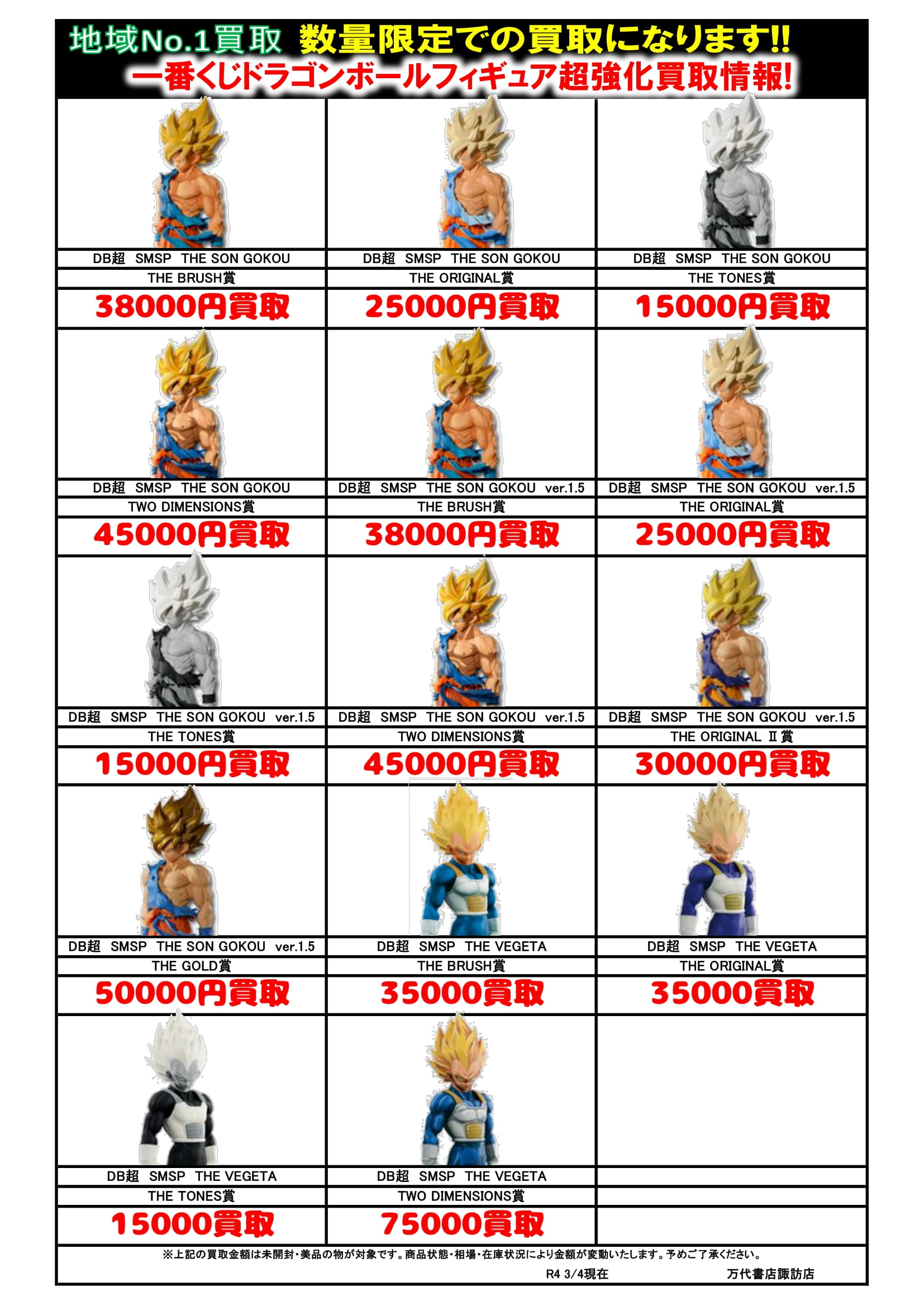 【おもちゃ】《本日発売》ドラゴンボール 一番くじフィギュア買取告知