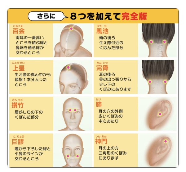 NHK番組トリセツに東洋医学（ツボ）について説明がありました。 - 難病