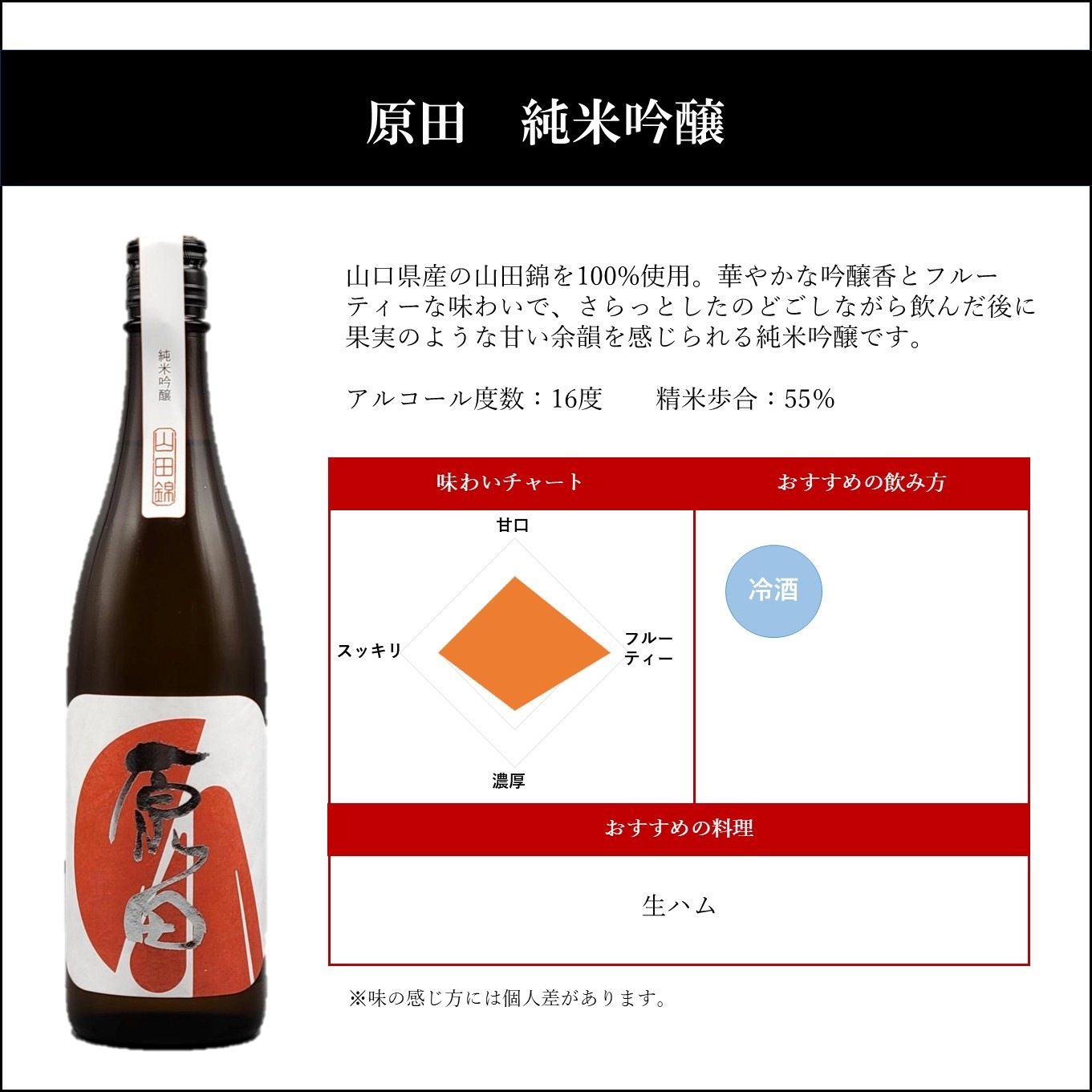 日本酒3本飲み比べ（雁木・五橋・原田） | ドリンク・お酒,日本酒