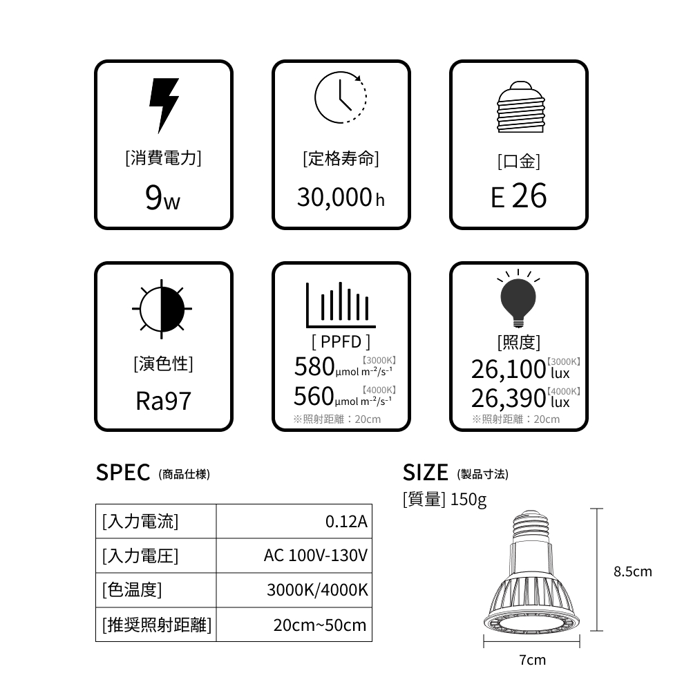 植物育成ライト専門店BARREL｜【MINI GROW SUN-9W】電球E26