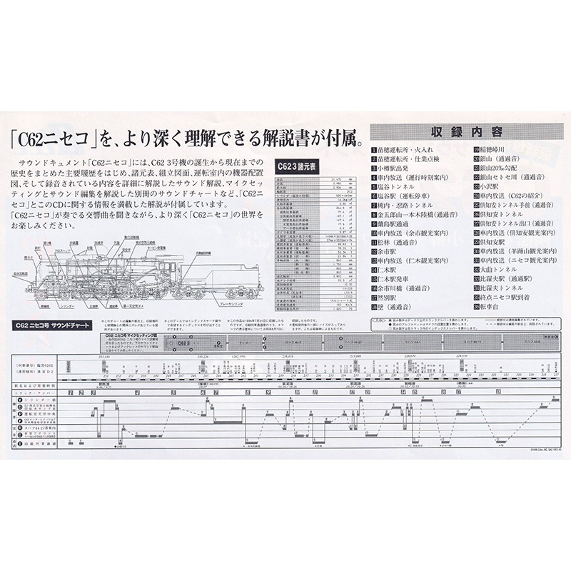 特別価格・数量限定】 サウンドキュメント 「C62 ニセコ」 「C57 ばん