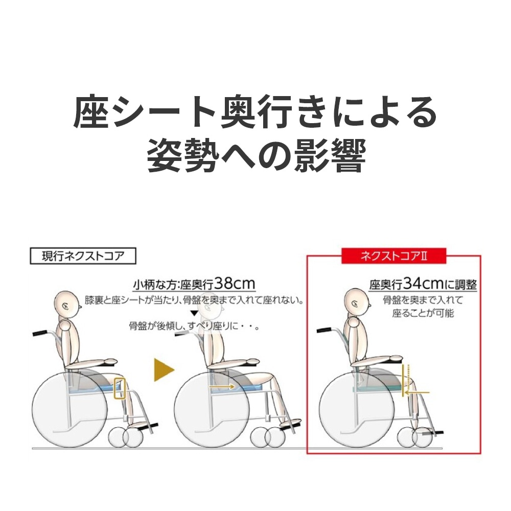 NEXT2-41B ネクストコアⅡ マルチ(介助) 介助ブレーキ付・肘跳ね上げ