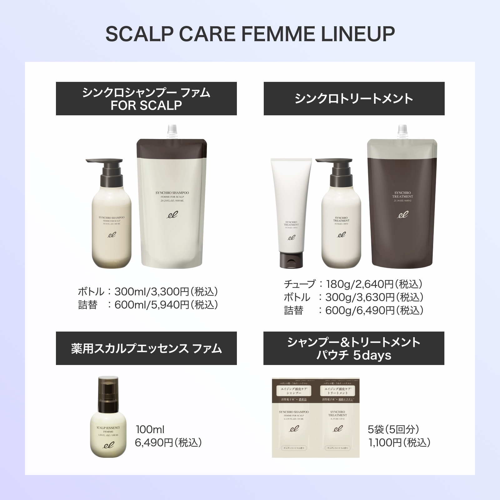 FOR SCALP】シンクロシャンプー ファム & トリートメント ボトルセット
